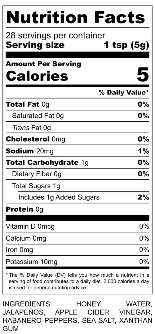 Hot & Sweet Jalapeño